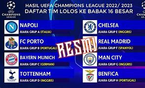 Klasemen Akhir Liga Champions 2023